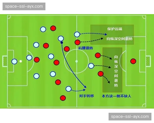 意甲联盟讨论下赛季VAR介入范围,是否包含“进攻有利”原则下的纵深突破