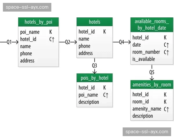 数据模型显示，南特降级概率已超过70%